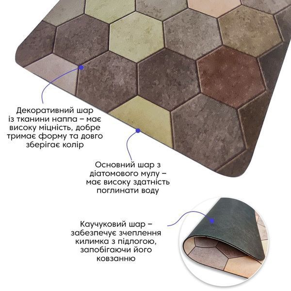 Вологопоглинаючий килимок 380х580х3мм Шестикутники (D) SW-00001571 SW-00001571 фото